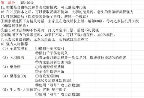 qq炫舞怎么刷级数[图1]