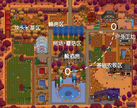 星露谷物语围栏怎么放[图1]