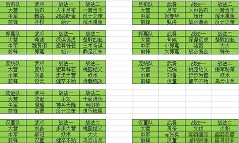 率土之滨战法是什么[图2]