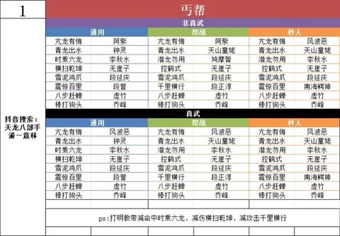 天龙八部畅游怎么解绑[图1]