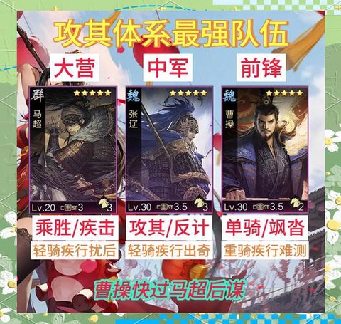 率土之滨二傻用什么[图1]