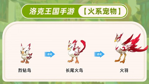 洛克王国火系徽章怎么得