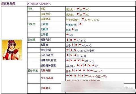 拳皇的按键怎么设置中文[图2]