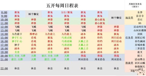 梦幻西游时间怎么看