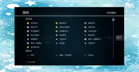 刺客信条3材料怎么得