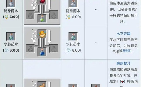 我的世界染料怎么使用[图2]