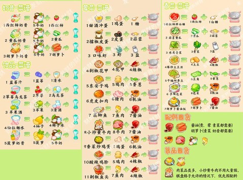 迷你世界中怎么吃食物[图1]