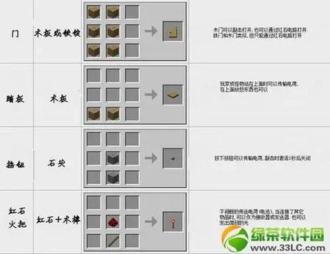 我的世界天空之门怎么做